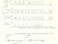 Byggbilder Kista 1979