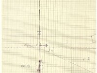 Kista garaget sent  70-tal