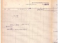 Kista garaget sent  70-tal